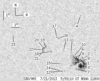 No observation available