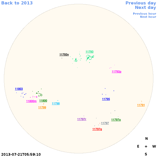 Graphical illustration not available