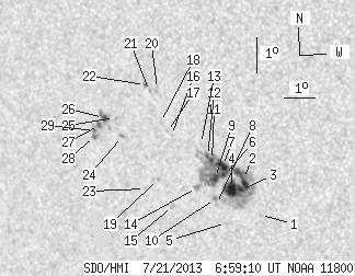 No observation available