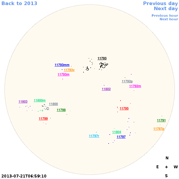Graphical illustration not available
