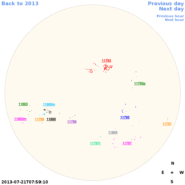 Graphical illustration not available