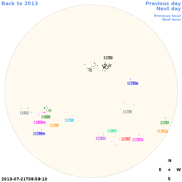 Graphical illustration not available