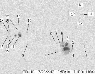 No observation available