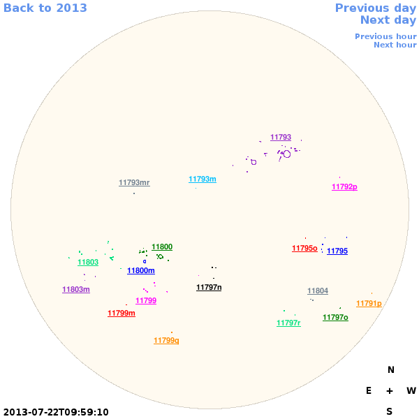 Graphical illustration not available