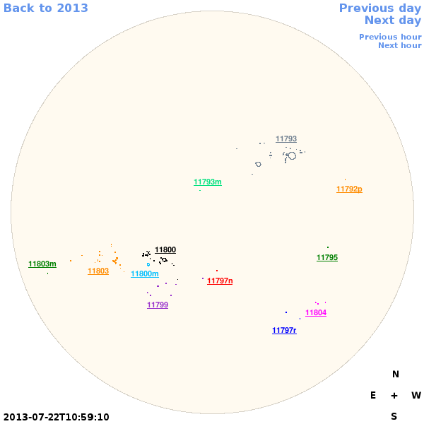 Graphical illustration not available