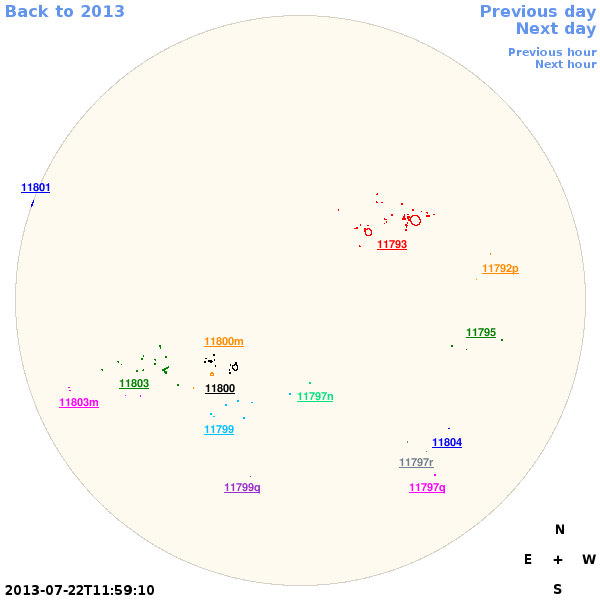Graphical illustration not available