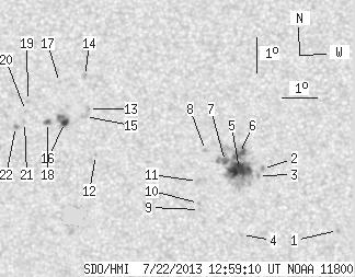 No observation available