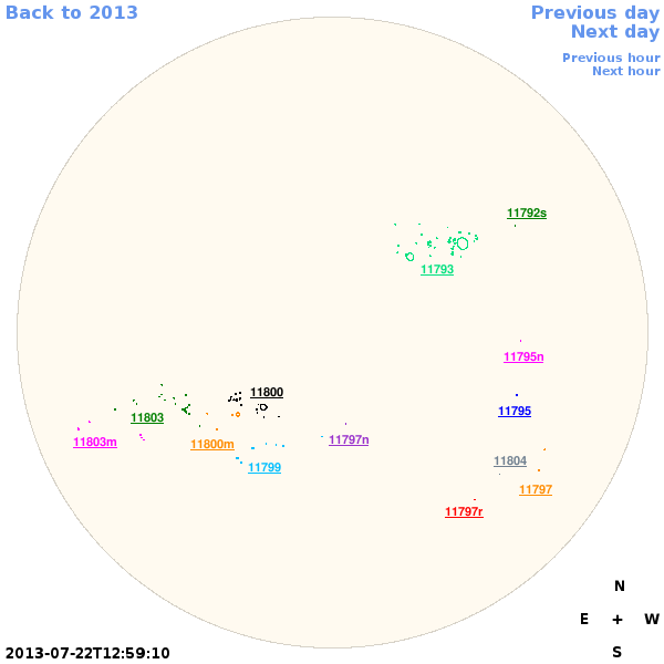 Graphical illustration not available