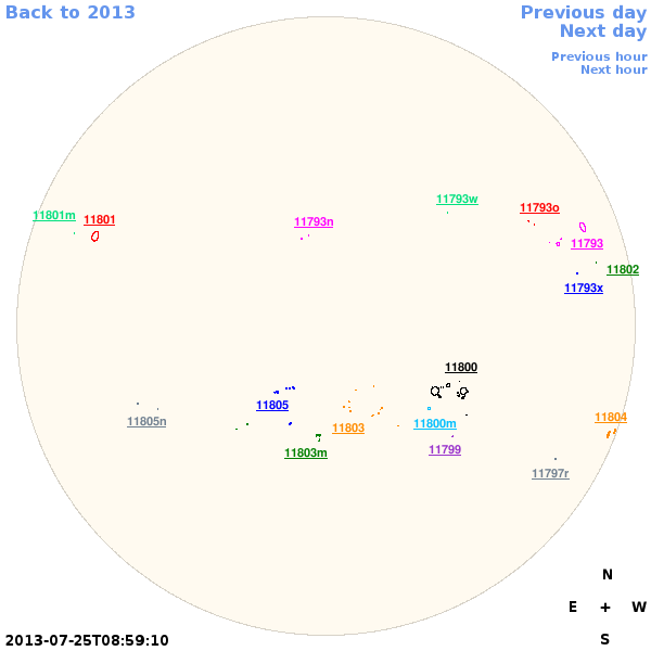 Graphical illustration not available