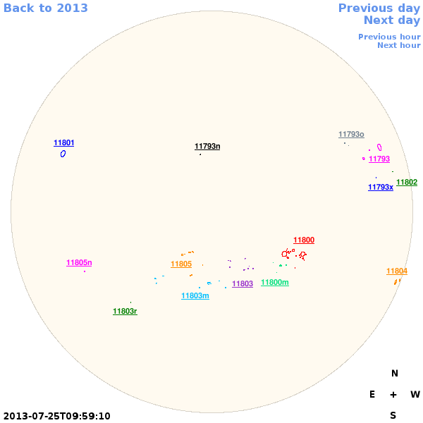 Graphical illustration not available