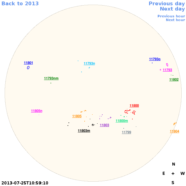 Graphical illustration not available