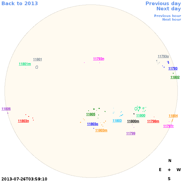 Graphical illustration not available
