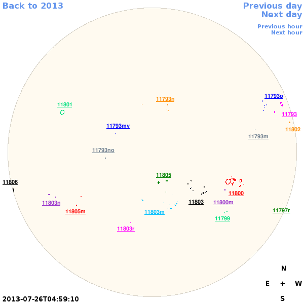 Graphical illustration not available