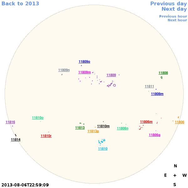 Graphical illustration not available