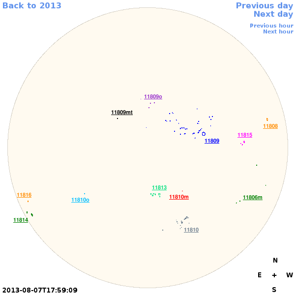 Graphical illustration not available