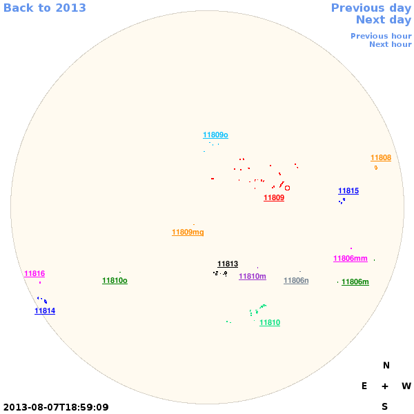 Graphical illustration not available