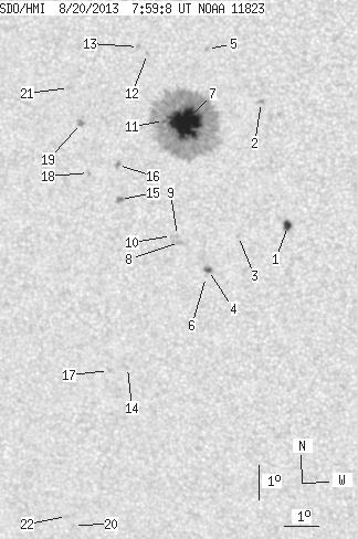 No observation available