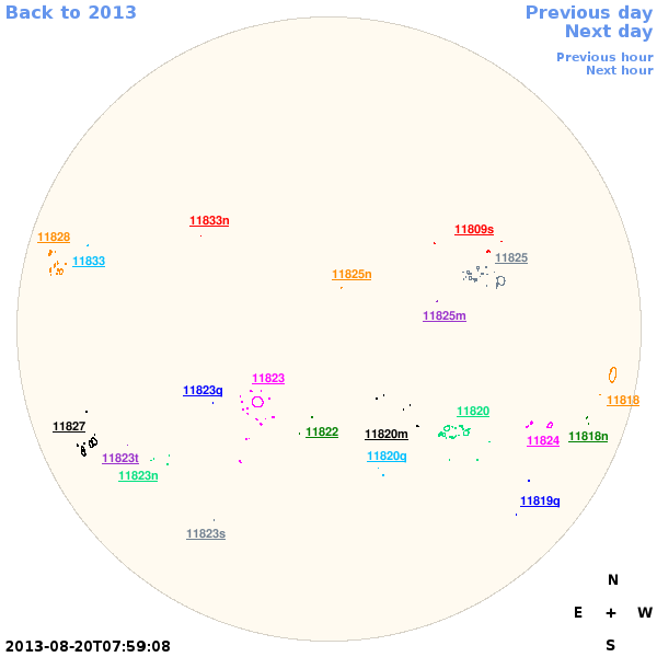 Graphical illustration not available