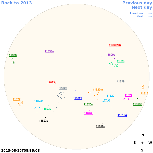 Graphical illustration not available