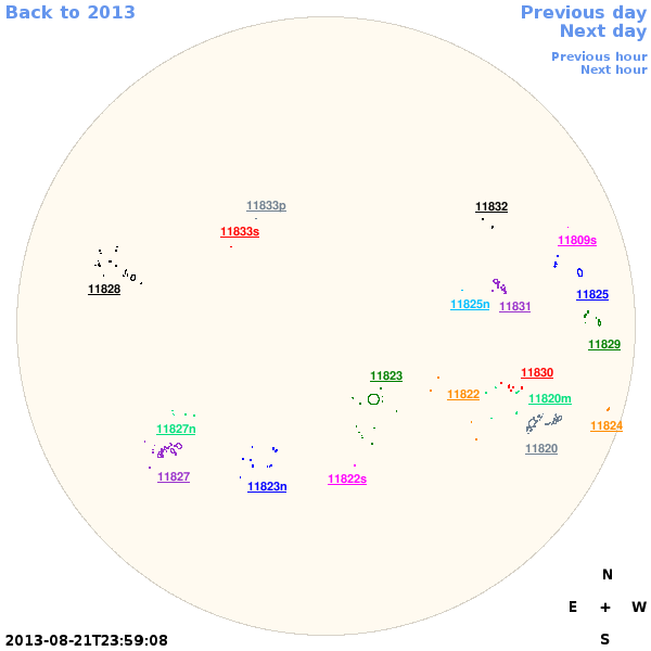 Graphical illustration not available