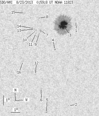 No observation available