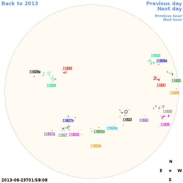 Graphical illustration not available