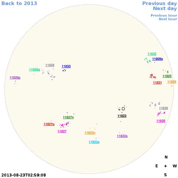 Graphical illustration not available