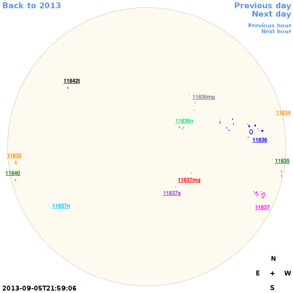 Graphical illustration not available