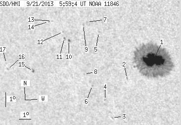 No observation available