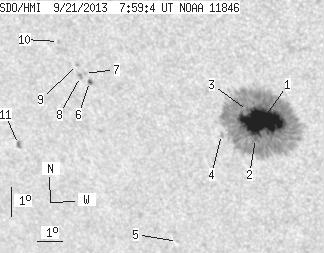 No observation available