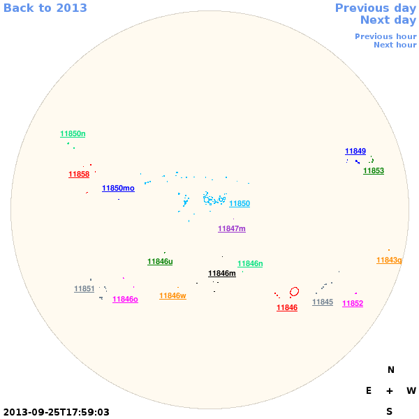 Graphical illustration not available