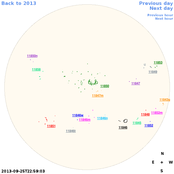 Graphical illustration not available