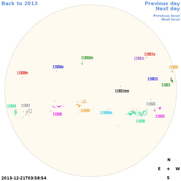 Graphical illustration not available