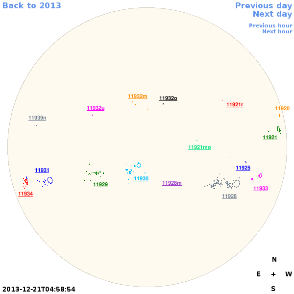 Graphical illustration not available