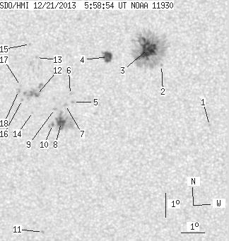 No observation available