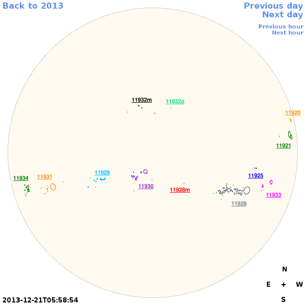 Graphical illustration not available