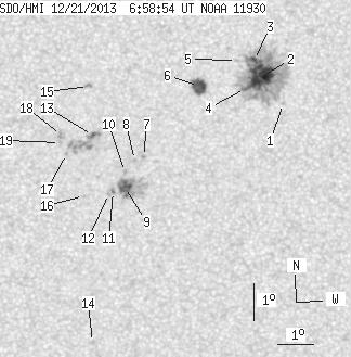 No observation available