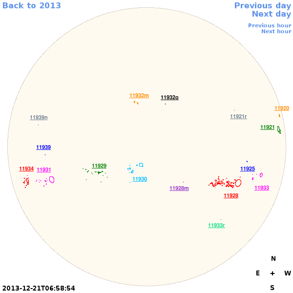 Graphical illustration not available