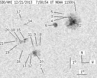 No observation available