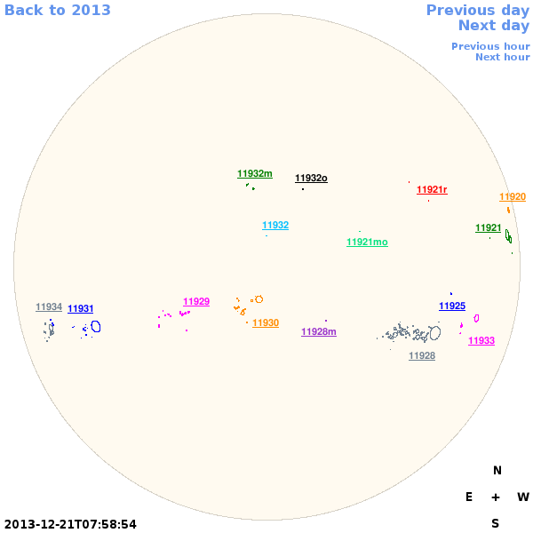 Graphical illustration not available