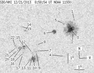 No observation available