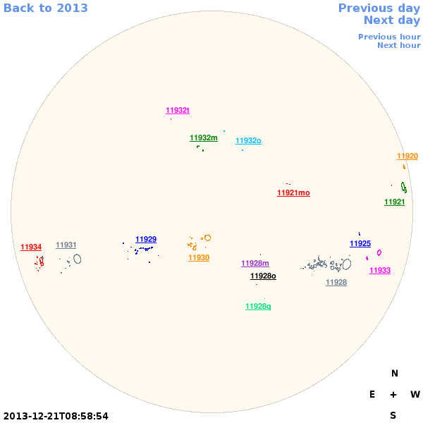 Graphical illustration not available