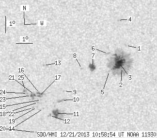 No observation available