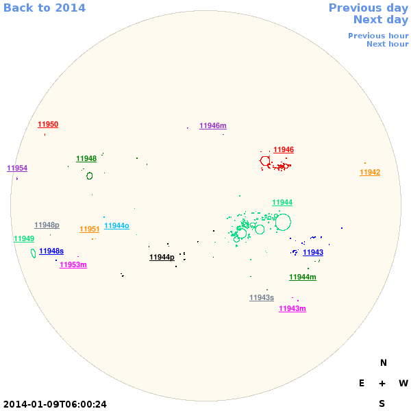 Graphical illustration not available
