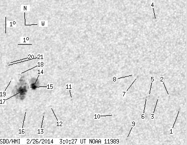 No observation available