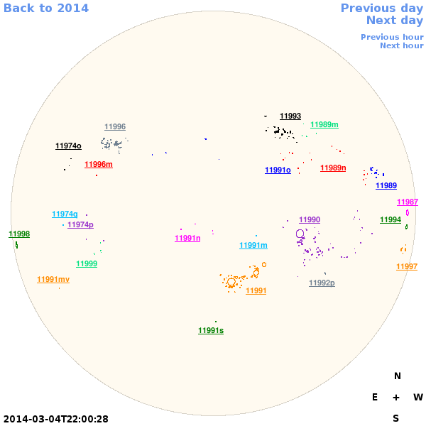 Graphical illustration not available