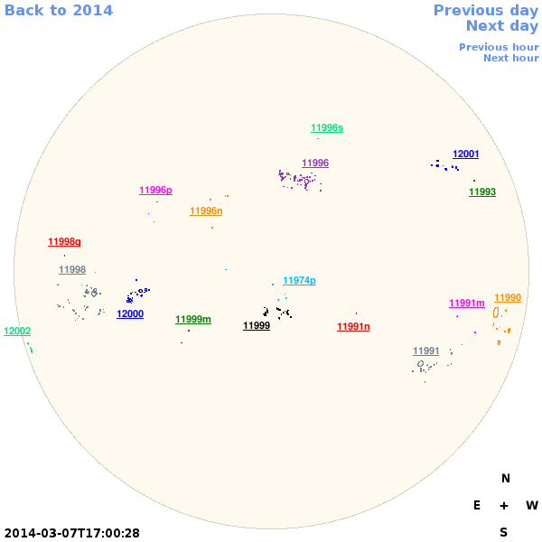 Graphical illustration not available