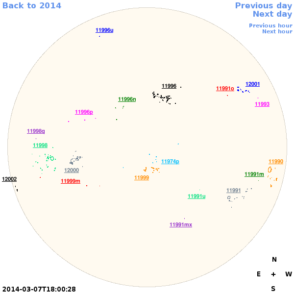 Graphical illustration not available