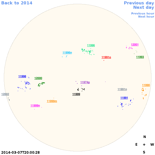 Graphical illustration not available