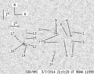 No observation available